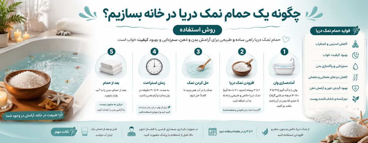 چگونه یک حمام نمک دریا در خانه بسازیم؟ (روش استفاده)